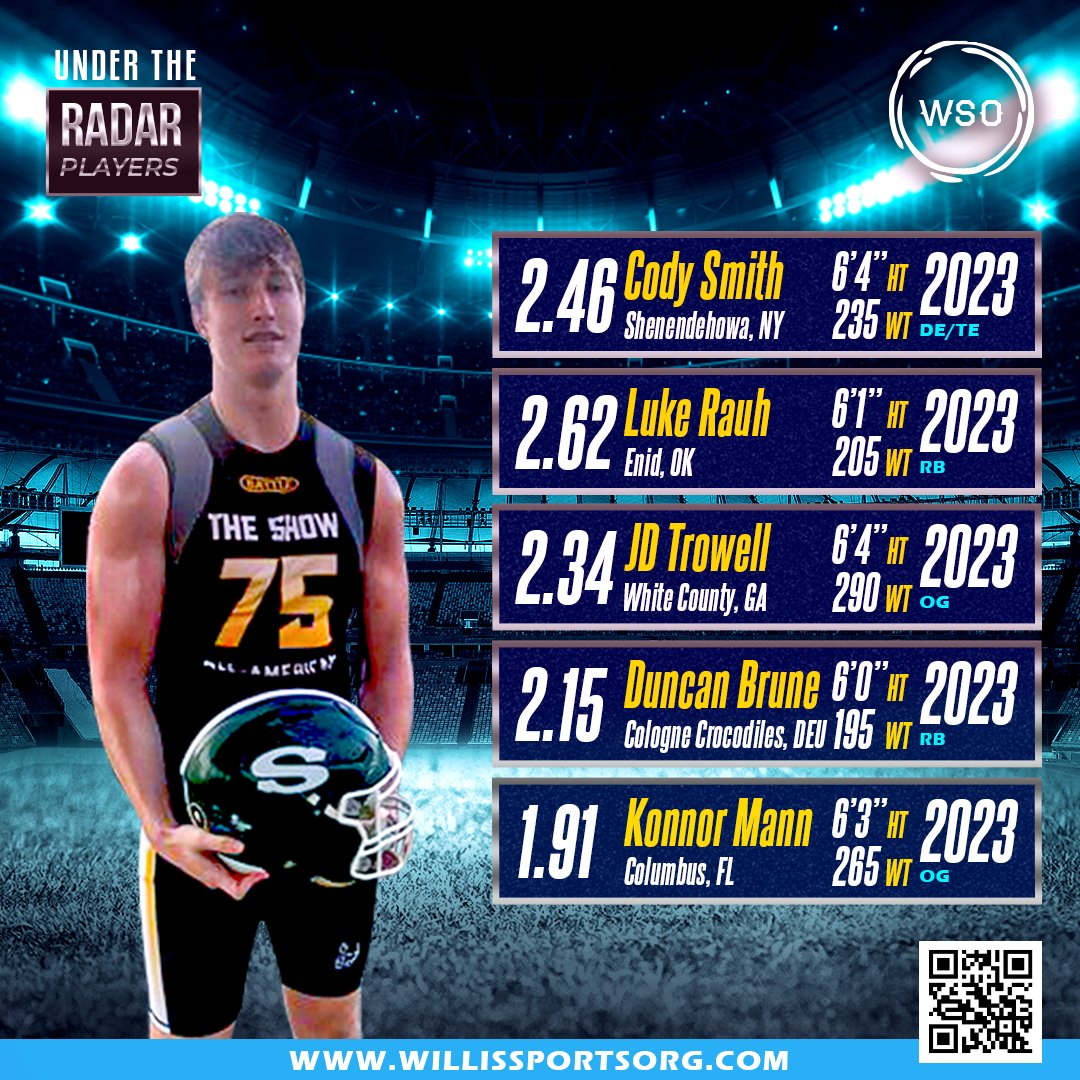 ScoutSync tweet media