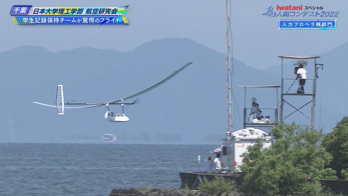 鳥人間コンテスト 読売テレビ