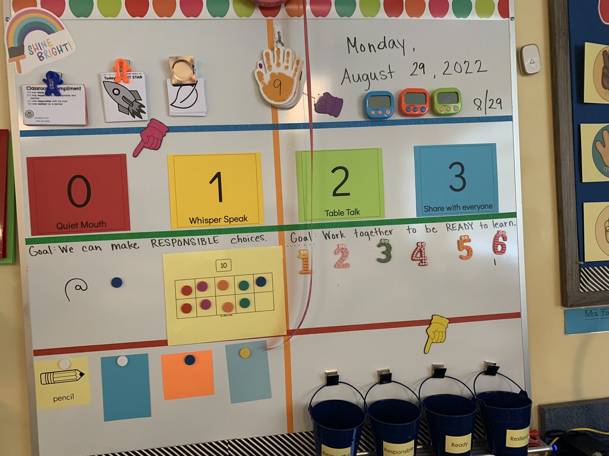 WESLions1's tweet photo. Setting expectations and teaching routines - “teach students how to be silent, and teach them how to talk”. Check out the visuals that help her Ss know Ms. Young is #runningtheroom at  #OneTeamWES.  @tombennett71 https://t.co/oL59xc6UfM