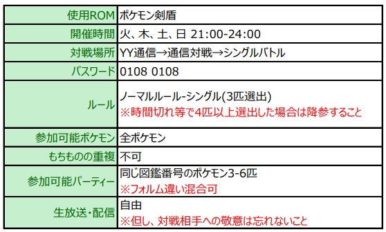 リピートボール級bot Repeat Ball Bot Twitter