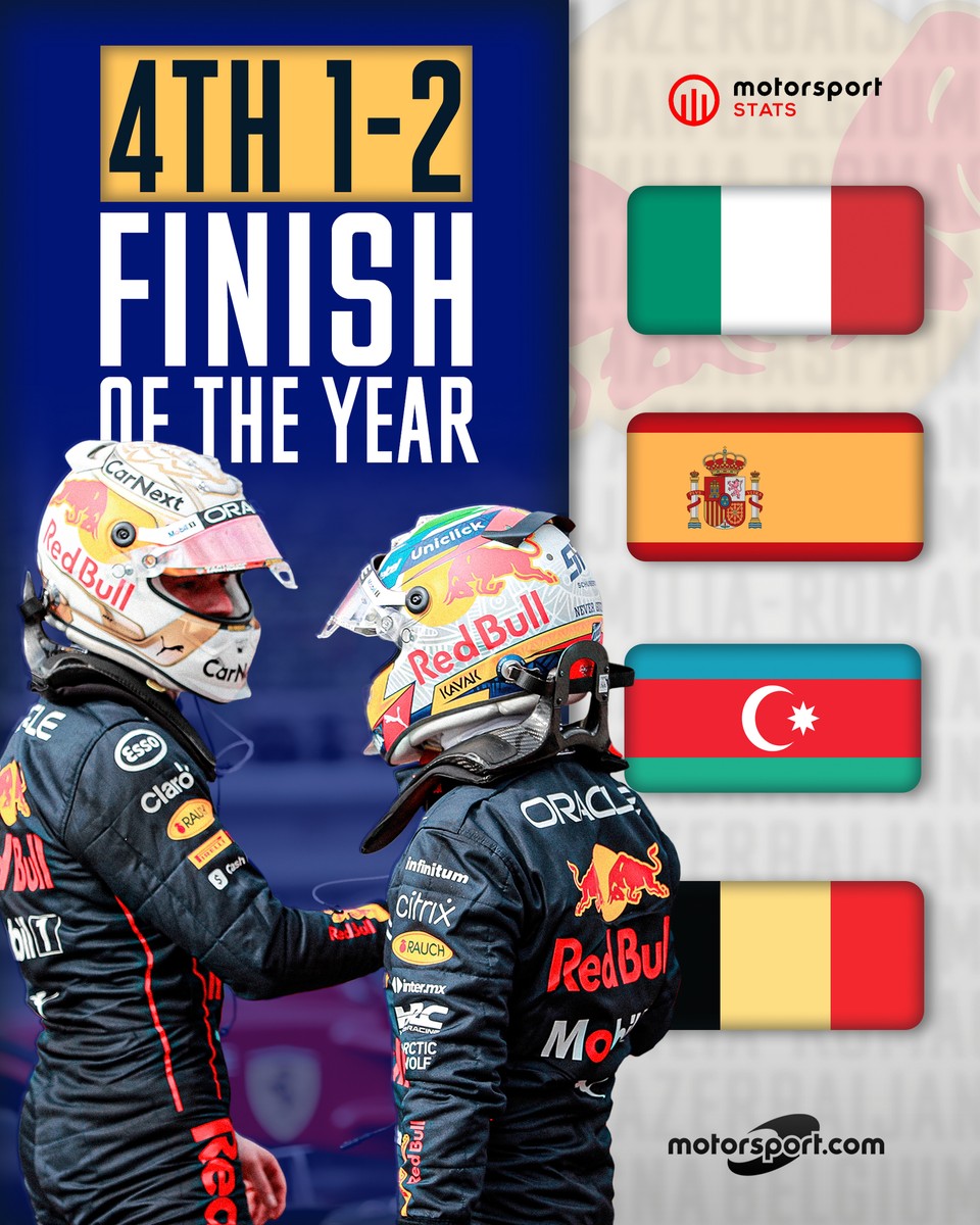 Motorsport tweet media