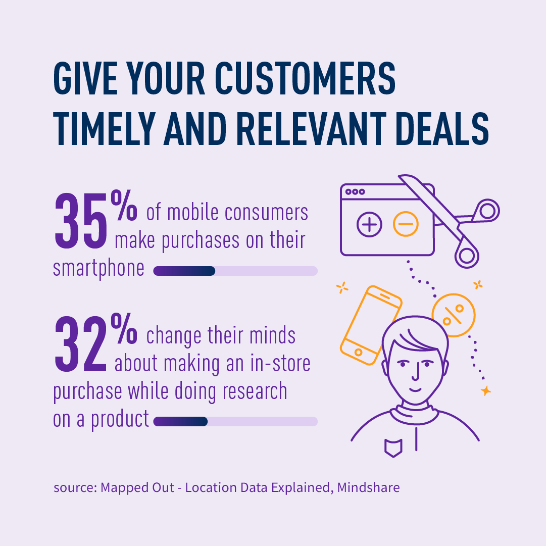 TASIL_Oman's tweet photo. #MarketingTips: Time your deals! ⏱
Give your customers deals at the right moment to increase sales using real-time marketing 📈 https://t.co/4MpkPvU8tn