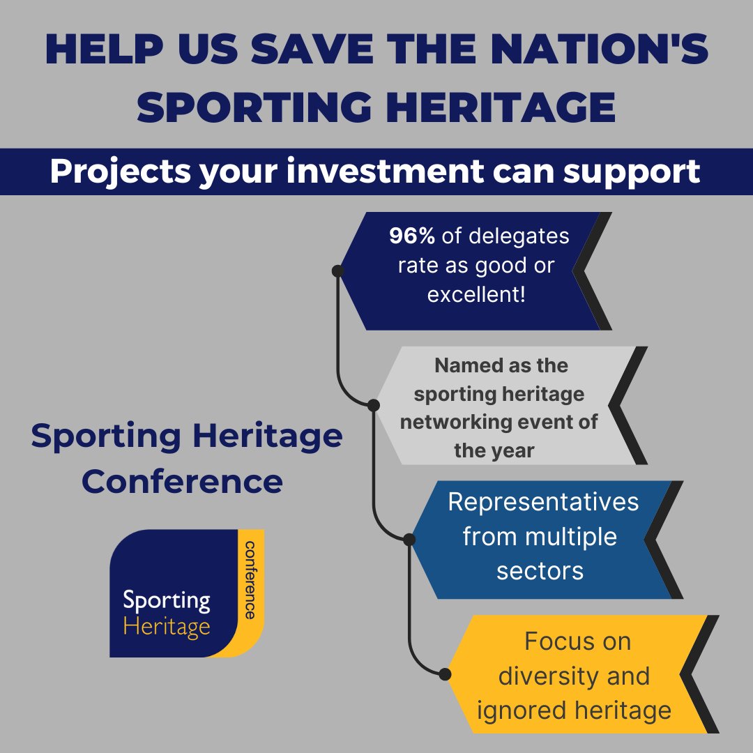From awards honouring those doing amazing things with #sportingheritage to a national day engaging 1000s, to an industry leading conference...If your business has a passion for supporting initiatives making a huge difference we'd love to talk justine@sportingheritage.org.uk (2/2)