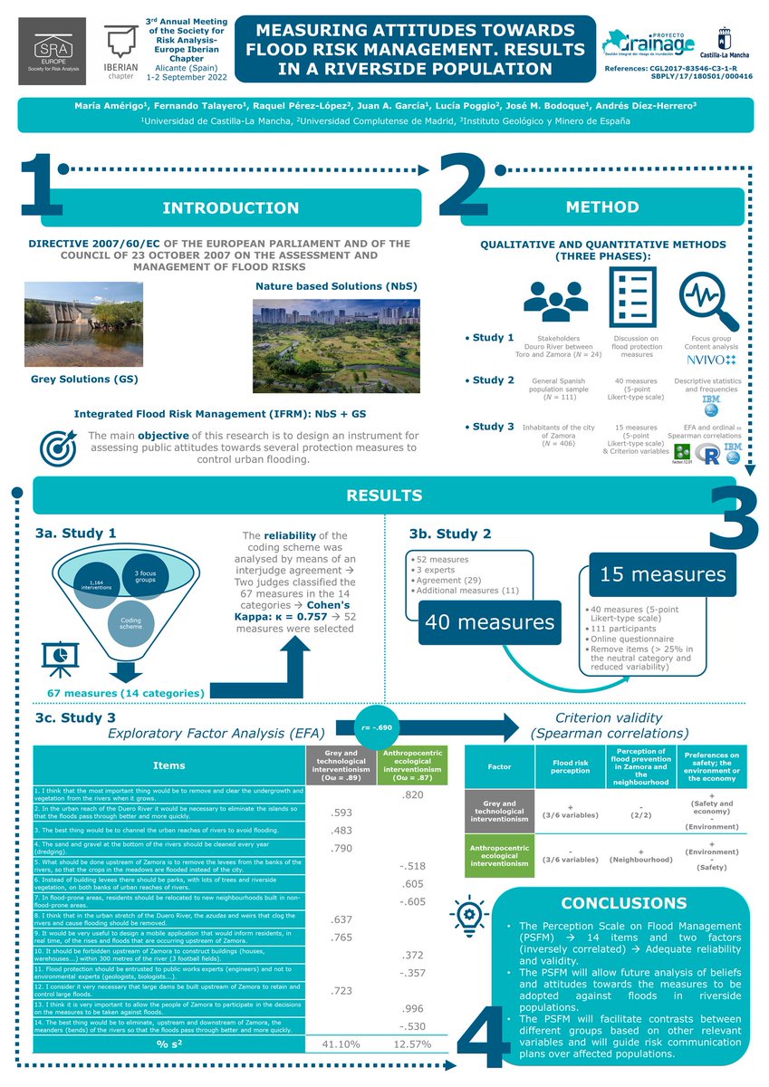 Dentro de nuestro proyecto <a href="/drainageproject/">Proyecto DRAINAGE</a>, vamos a presentar el desarrollo de una escala para medir las actitudes hacia distintas medidas de protección frente a inundaciones🏞️