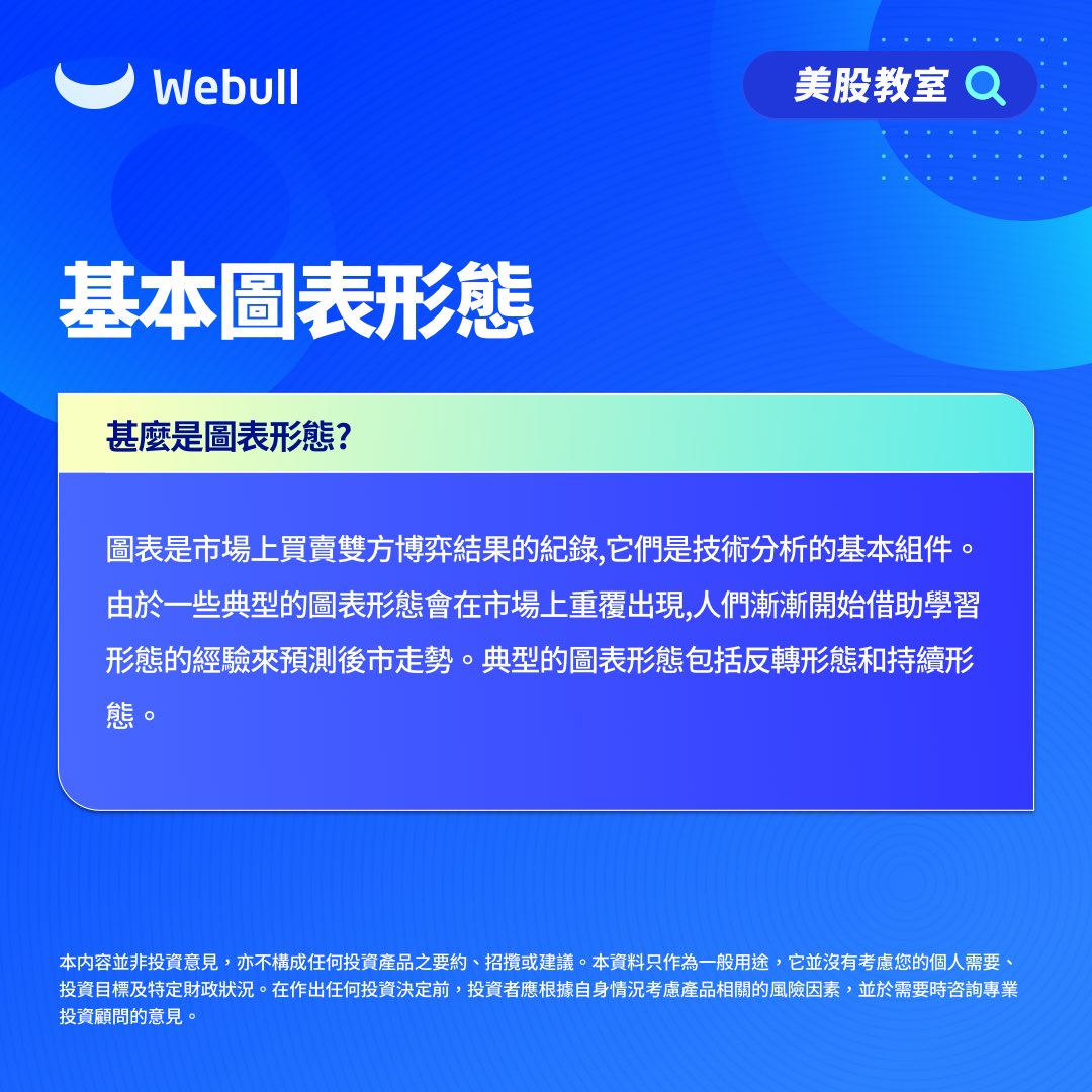 Webull Hk Webullhk Twitter