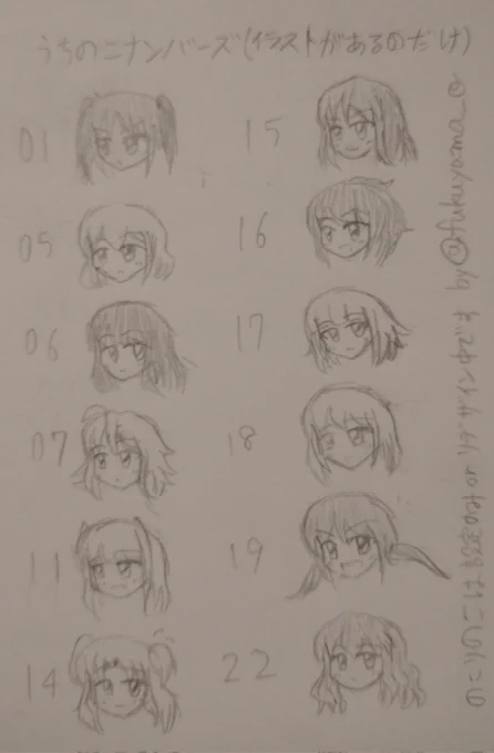 #今月描いた絵を晒そう
うちのこリターンズが多かった 