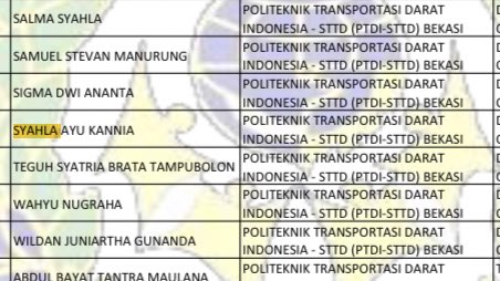 likeanuts's tweet image. makasih sebulannya ipb, make a lot memories; here we go again😔