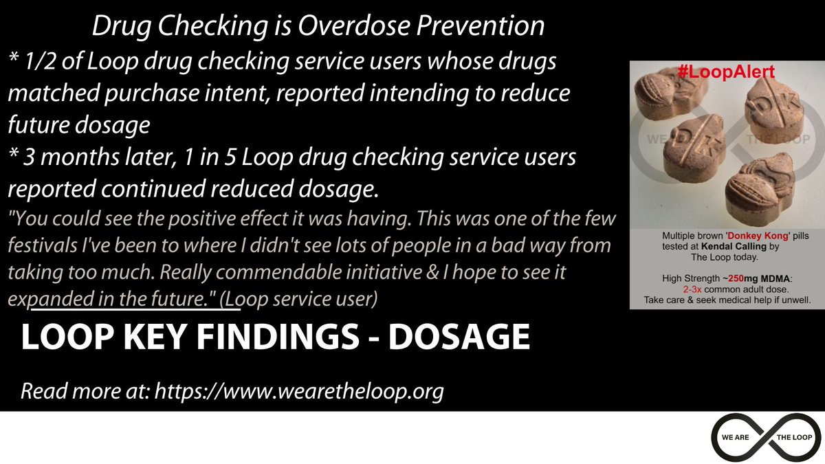 On #IOAD we thank drug checking staff around the world, paid &amp; unpaid, for your time, energy &amp; commitment to #harmreduction, alerting people to high strength substances of concern, discussing factors influencing dosage directly with service users, &amp; reducing the risk of overdose.
