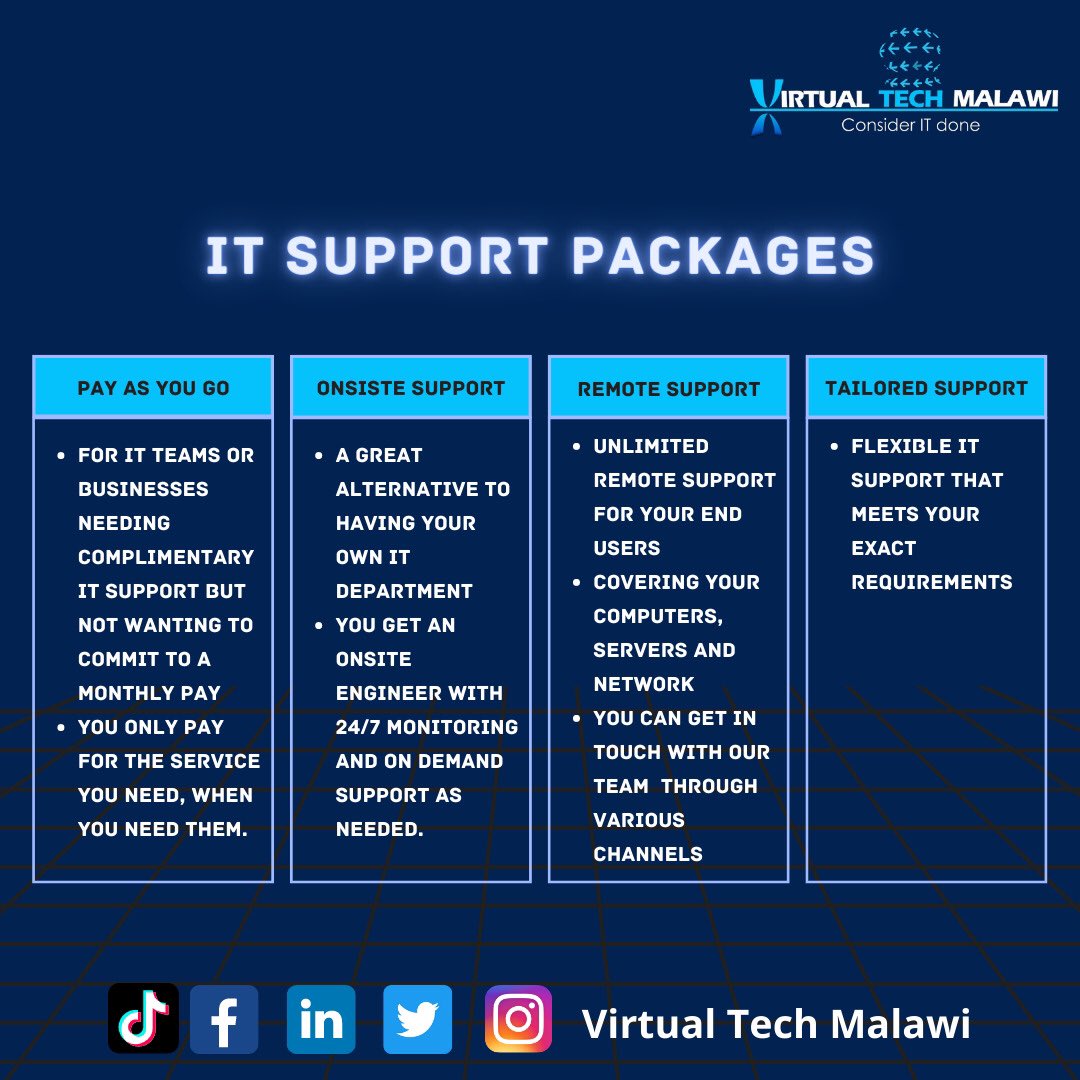 VirtualtechMw's tweet photo. Let us handle all your IT needs while you stay focussed on your core business ✅
#IT #ITServices #ITservicecompany #godigitalbusiness #godigital #considerITdone https://t.co/JZPEYRxl6K