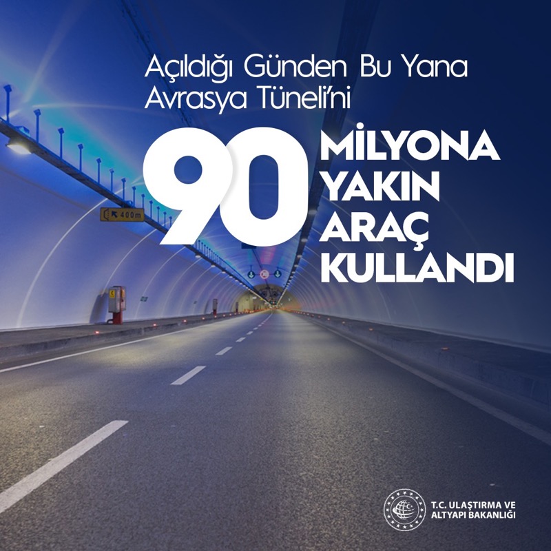akaraismailoglu's tweet photo. AVRASYA TÜNELİ

📌İki kıta arasını 5 dakikaya indirdi.
📌Açıldığı günden bu yana 90 milyon araç geçti.
📌4 ayda 103 bin motosikletli kullandı.

Hayat #UlaşıncaBaşlar
