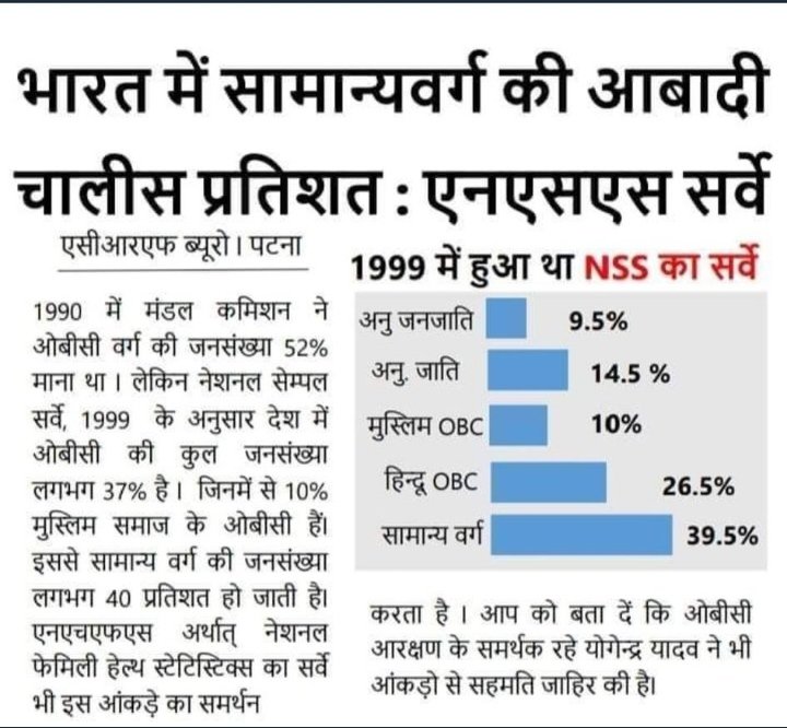 If 40% of the population demands 30% reservation on economic basis, then there should be no problem in this🙏🖊 #EWS_आरक्षण_30_प्रतिशत_करो 🙏 <a href="/narendramodi/">Narendra Modi</a> <a href="/PMOIndia/">PMO India</a> <a href="/AmitShah/">Amit Shah</a> <a href="/rashtrapatibhvn/">President of India</a> <a href="/BJP4India/">BJP</a> <a href="/rajnathsingh/">Rajnath Singh</a> <a href="/myogiadityanath/">Yogi Adityanath</a> <a href="/CMOfficeUP/">CM Office, GoUP</a> <a href="/BJP4UP/">BJP Uttar Pradesh</a> <a href="/RSSorg/">RSS</a> <a href="/brajeshpathakup/">Brajesh Pathak</a>
