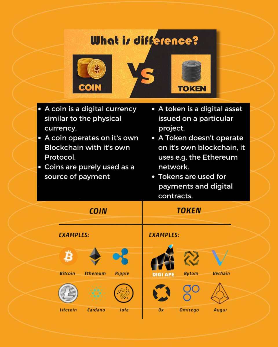 digiape888's tweet photo. To grasp the distinction between coin and token, think of coin as a mall and token as a tenant.

#NotFinancialApvice #buythedape #digiape #dape
#apevolution #memestery #cryptocurrency
#bscgem #notfinancialadvice https://t.co/0v2sdipBJC
