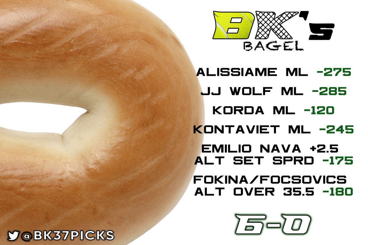 BK37Picks's tweet photo. Back it again today as we get deeper into the #USOpen2022 BREAK POINT = LOCKS // BAGEL = 6-0 PARLAY @ +1062 ODDS. #LFG 

#GamblingTwitter #Tennis #SportsCenter #bettingtips #bettingpicks #bettingsports #bettingexpert @br_betting @bagelandlocks_ https://t.co/tMeP4UmOUE