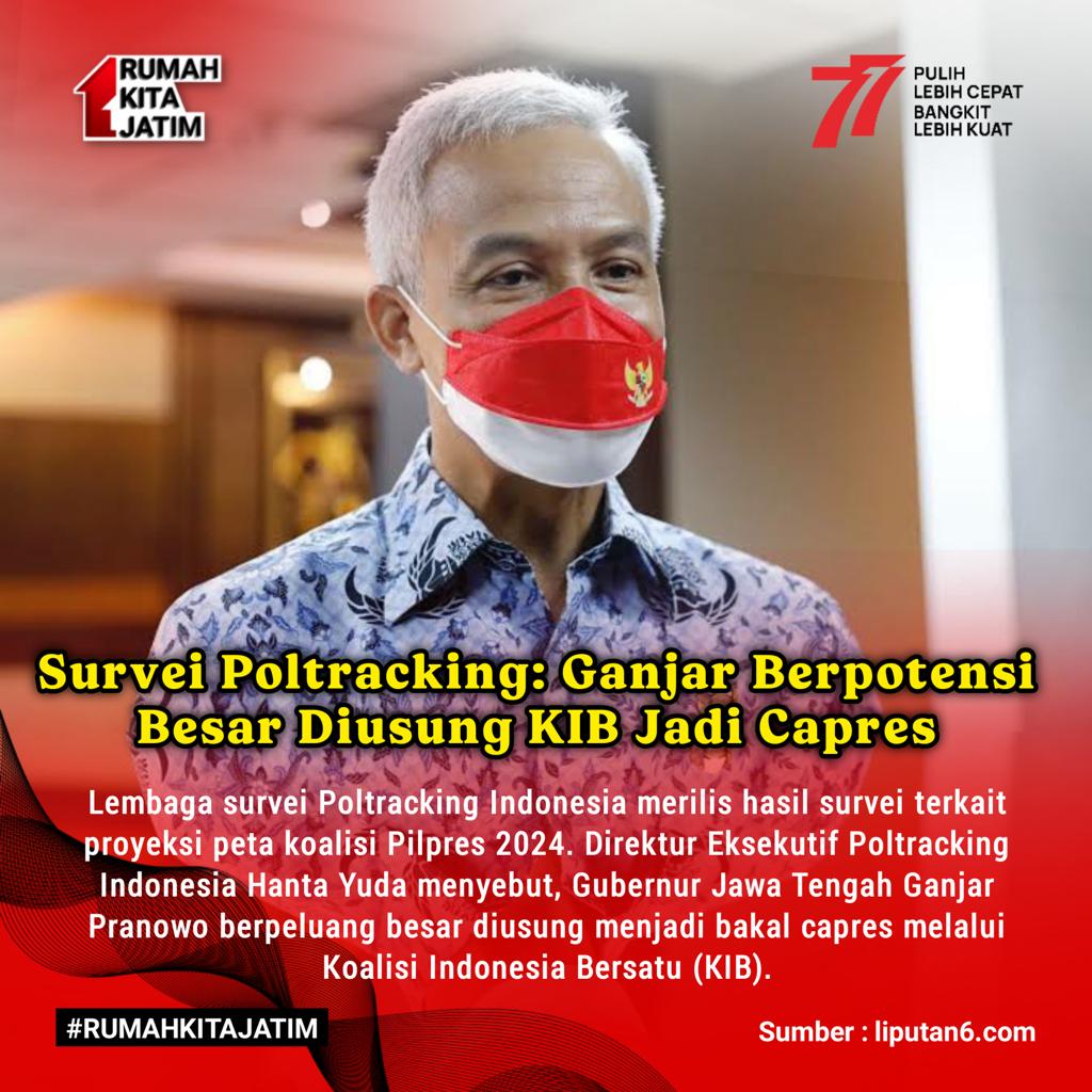 RK_Lamongan's tweet photo. Siapapun Jadi Cawapresnya Ganjar tetap unggul sebagai capres terkuat
Unggul Karena Kerjanya Ganjar berpotensi besar di usung KIB https://t.co/kdY8QUeKu8