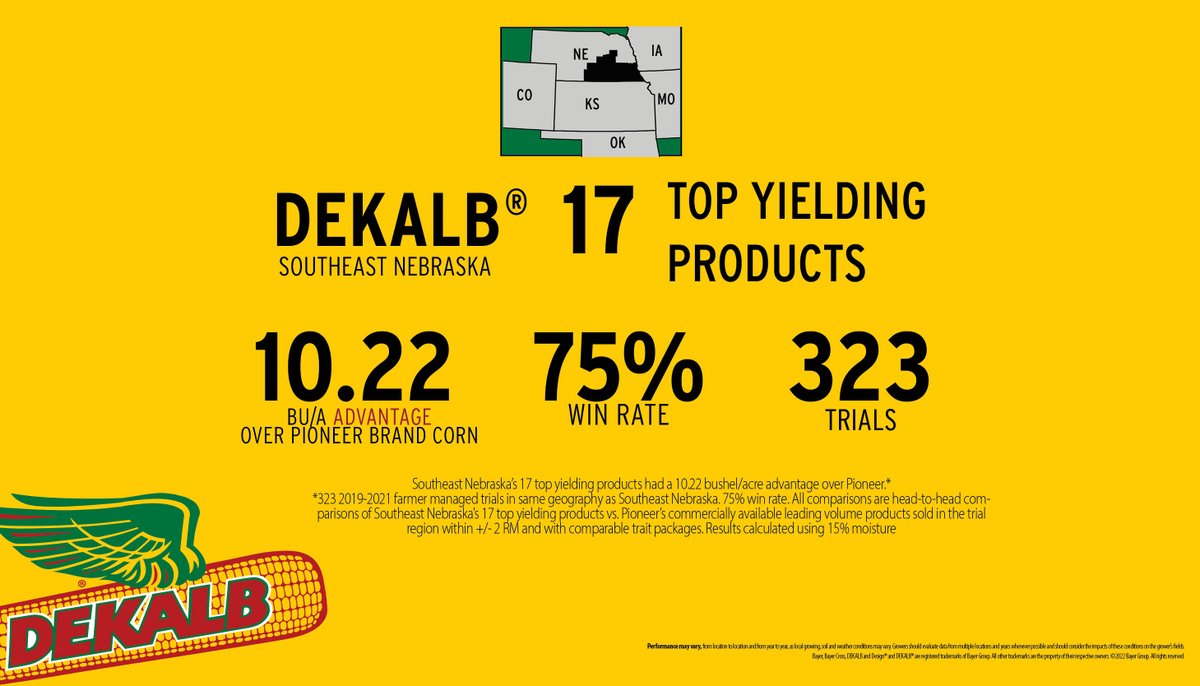 Let the numbers speak for themselves on your farm!
