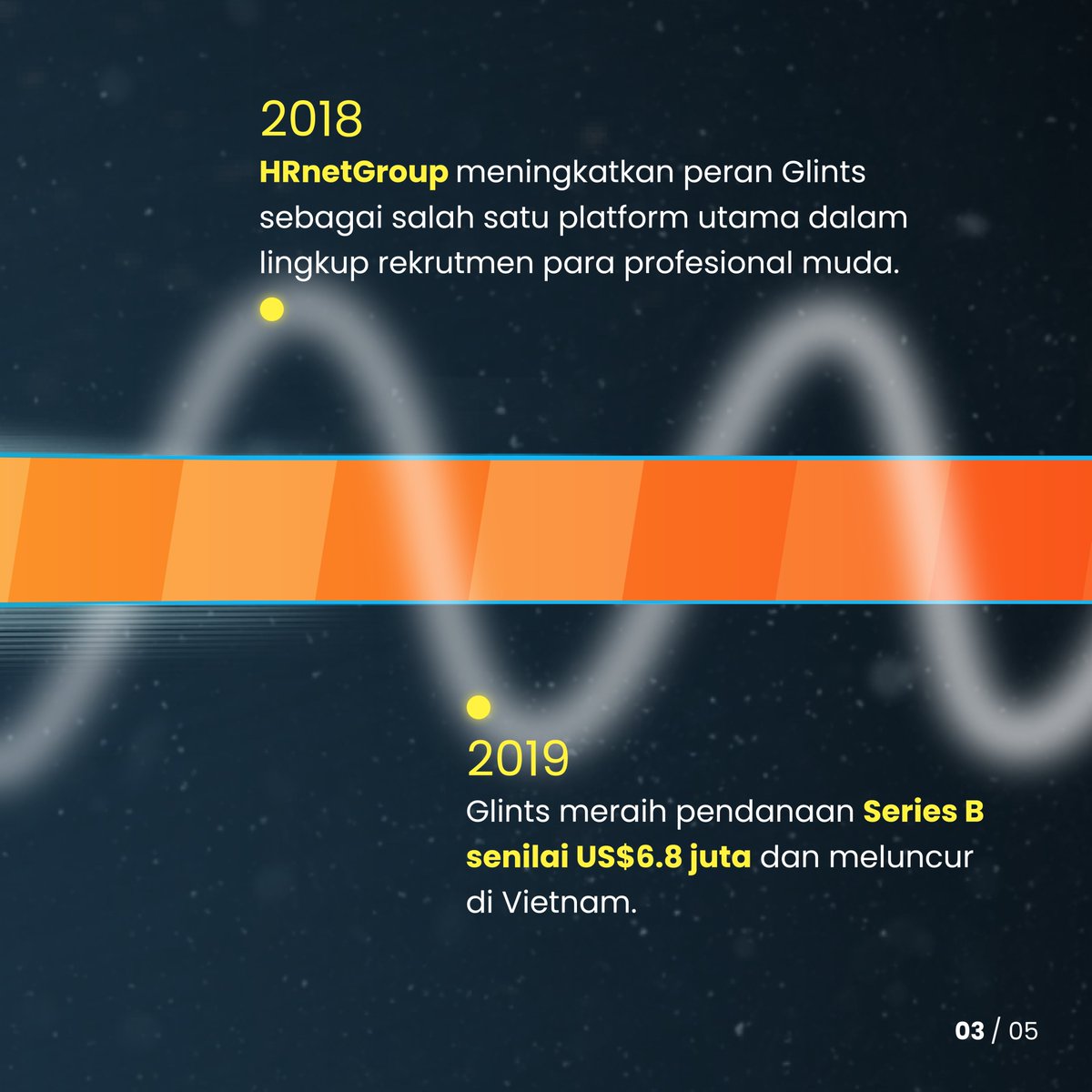 glintsid's tweet image. Tujuan kami tetaplah sama; yaitu membantu para profesional dan organisasi menemukan potensi terbaik dalam diri mereka ✨✨

#Glints #GrowingBeyondBorders