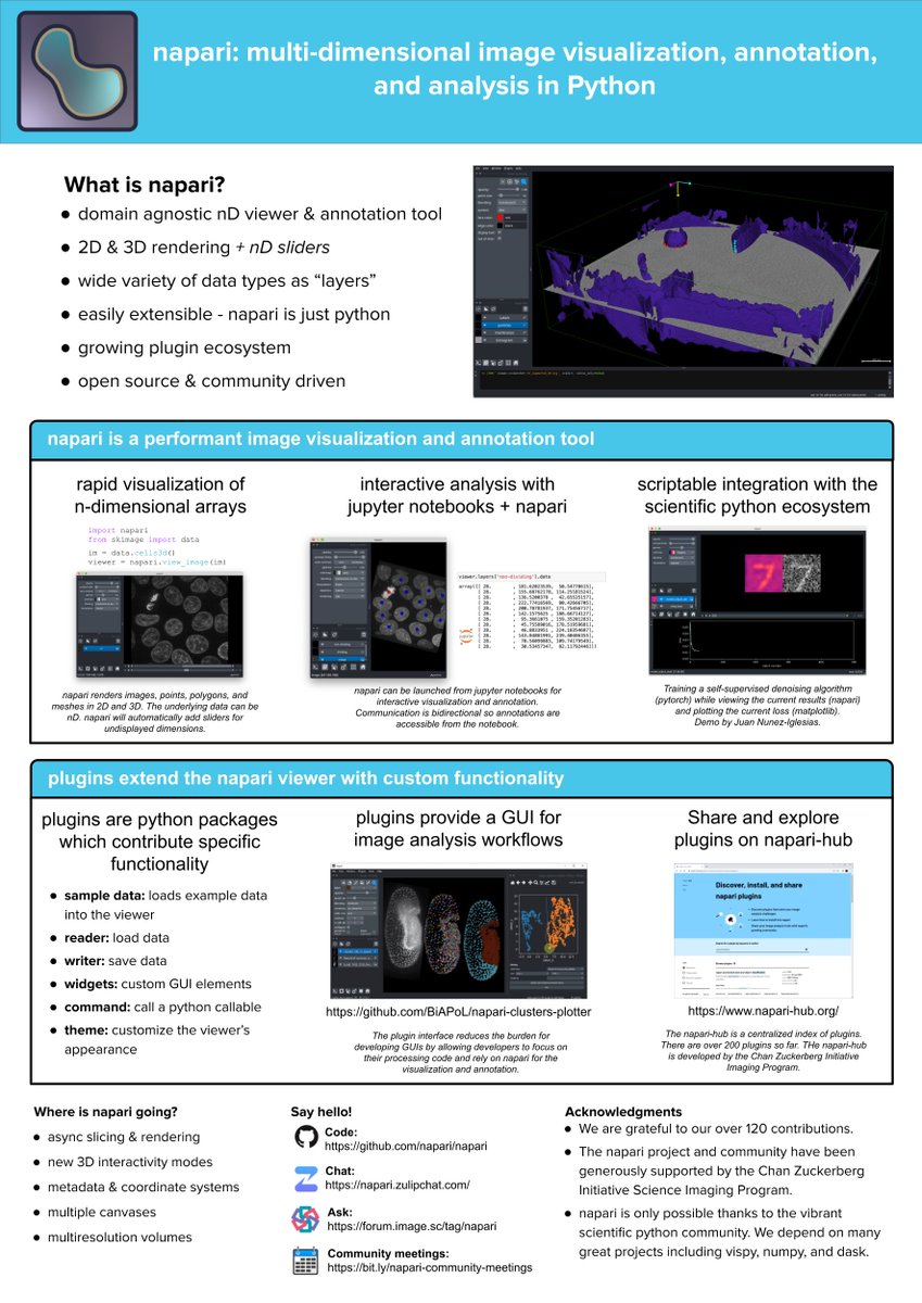 Kevin Yamauchi (@ky396) on Twitter photo <a href="/brisvag/">Lorenzo Gaifas</a> and I are presenting a poster this afternoon at #EuroSciPy2022 on the <a href="/napari_imaging/">napari</a> viewer and plugin ecosystem (featuring the amazing napari-clusters-plotter plugin by <a href="/zigutyte/">Laura Žigutytė</a> et al.: napari-hub.org/plugins/napari…). Say hello if you're around! <a href="/brisvag/">Lorenzo Gaifas</a> and I are presenting a poster this afternoon at #EuroSciPy2022 on the <a href="/napari_imaging/">napari</a> viewer and plugin ecosystem (featuring the amazing napari-clusters-plotter plugin by <a href="/zigutyte/">Laura Žigutytė</a> et al.: napari-hub.org/plugins/napari…). Say hello if you're around!
