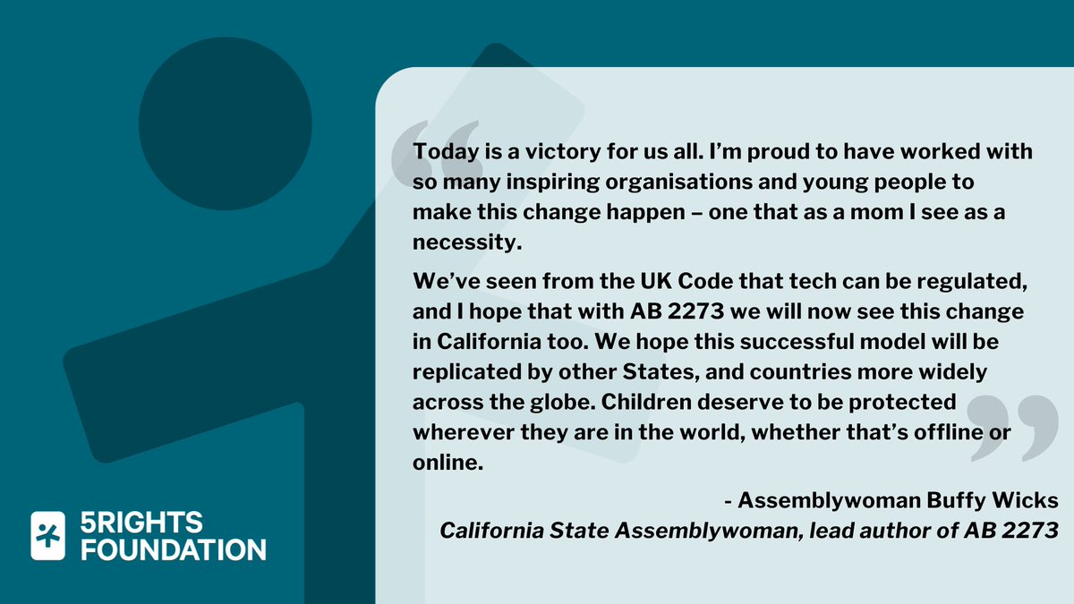 5RightsFound's tweet image. 👏 On Monday, the California Senate passed the #CAKidsCode 33-0.

🗣️ Read what one of the Code's sponsors, Assemblywoman @BuffyWicks had to say ⬇️
