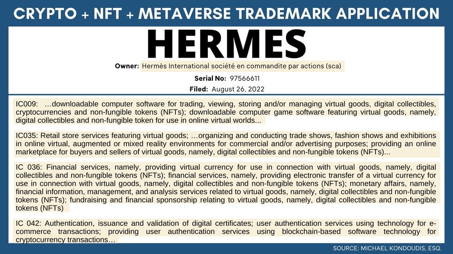 The giant Hermes unveils its crypto and NFT plans