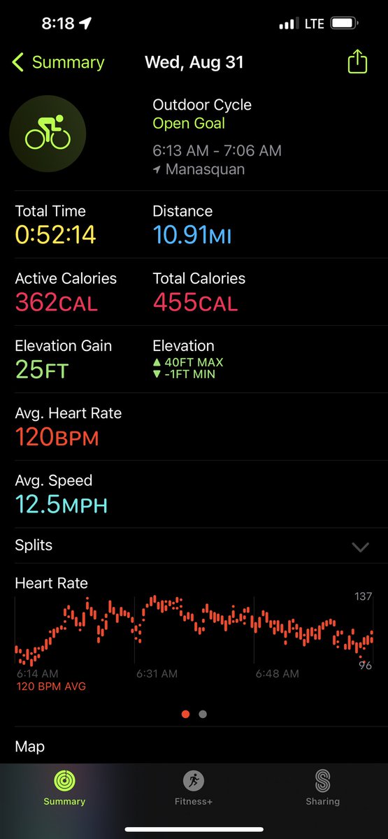 michelejaker's tweet photo. @BballWarehous Day 31 - 22 mile bike ride (accidentally stopped my watch in the middle but it’s all there!). Thank you @BballWarehous for the push in august when I needed it most. You guys are the best!! 🙏 https://t.co/s26nVIVnoG