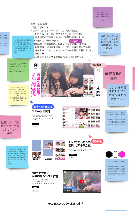 mitsuoka0423's tweet photo. みんなのフィードバック力が高い
#protooutgym https://t.co/sdFa18HruC