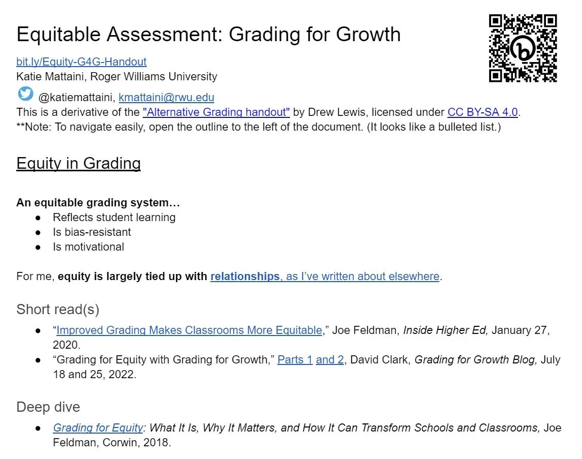 Interested in learning more about equitable assessment? Katherine R. Mattaini (<a href="/katiemattaini/">Dr. Katie Mattaini @katiemattaini.bsky.social</a>) at Roger Williams University has collated a range of resources on grading that can help you think about “grading for growth”. 

buff.ly/3PAgqvQ