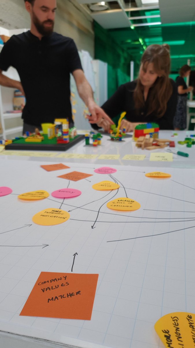 2pk_koen's tweet photo. Preparing scenarios to play out the intervention activities, using serious play...
#namahn #systemicdesign #summercamp https://t.co/ruEHTguy3m