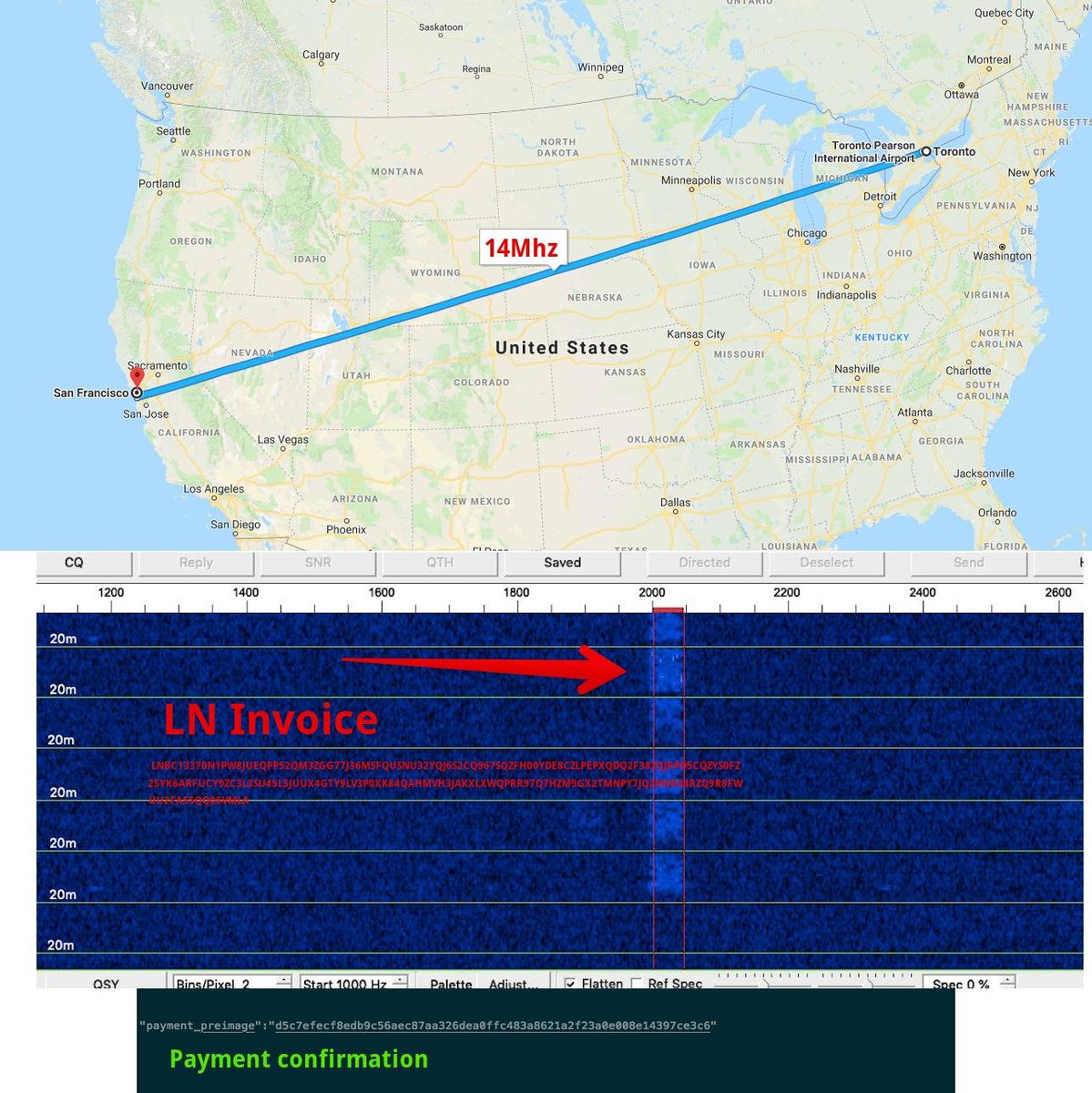 greenleaf_jenn's tweet photo. 💥WOW! Bitcoin Lightning Transaction sent over radio!

h/t: @nvk https://t.co/gNI5L8FSww