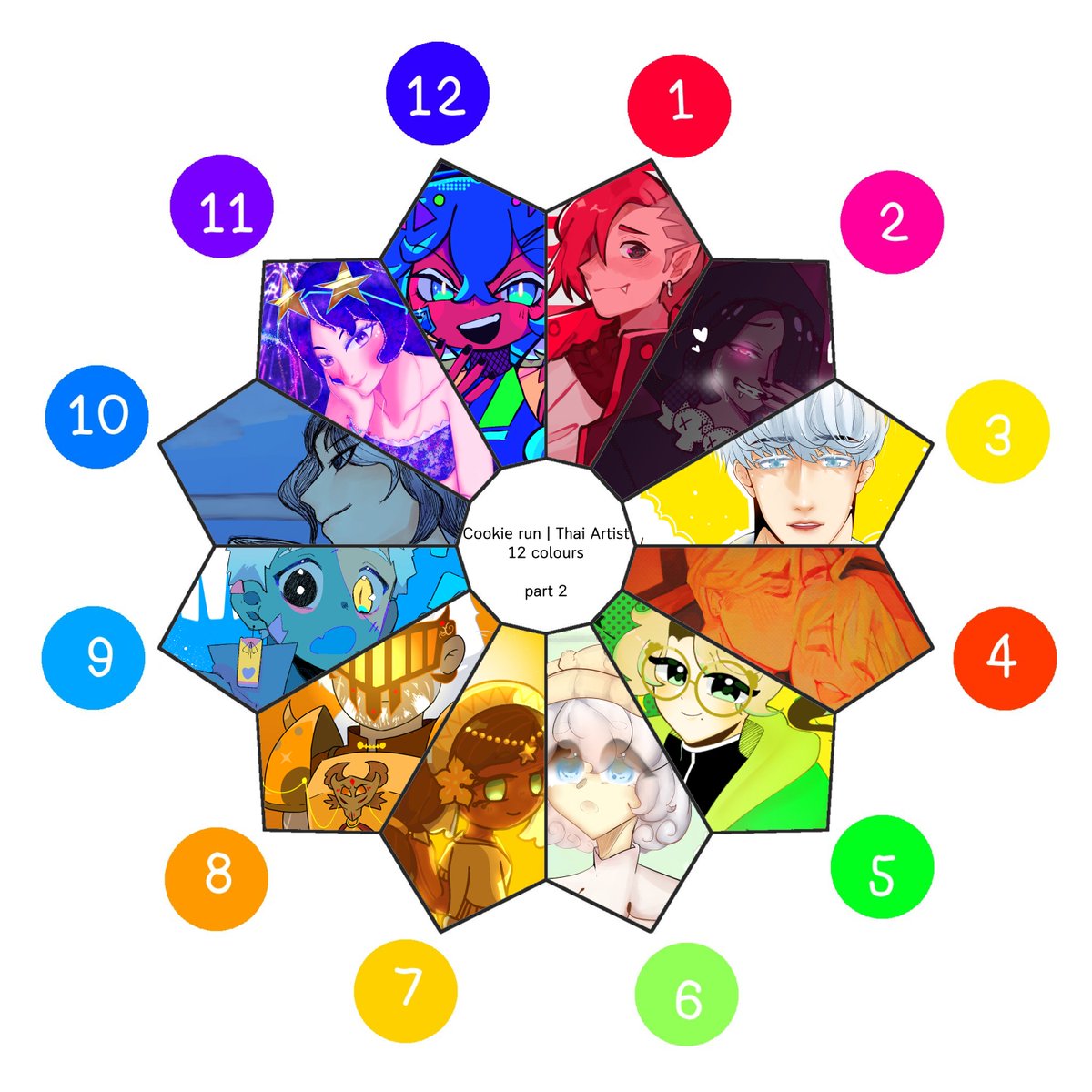 akairo202's tweet photo. ตารางสีกับตี้ในดิสแล้วคับ คราวนี้มาธีมหมอรักษาตากำหมัด🎨🌈
#CookierunThaiArtist https://t.co/4HLfmgzlwo