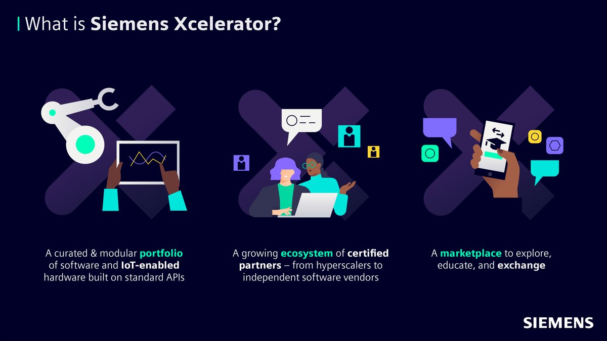 MesswebD's tweet photo. Wie lässt sich die digitale Transformation bei #Werkzeugmaschinen beschleunigen? Das zeigt @siemensindustry mit seiner neuen Business-Plattform Xcelerator auf der #AMB22 in Stuttgart. Jetzt kostenlos anmelden. https://t.co/1EgPhc3KgM
#ThinkingCNCFurther #SiemensInfluencer https://t.co/22Thh8kVHI