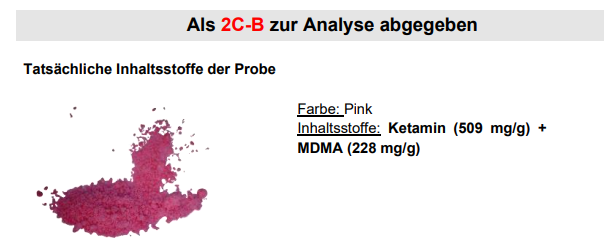 raithelhuber's tweet photo. #tusi / #tusibi / #cocainarosada seems to make its way into #Europe slowly but steadily, often containing #ketamine (+x), not 2C-B or #cocaine: #Spain https://t.co/Hs0jRyje40, #Austria https://t.co/E18A0i1nD8, #UK https://t.co/cdgCGapv7k. @InSightCrime @EMCDDA https://t.co/QX5ZwL6r2e