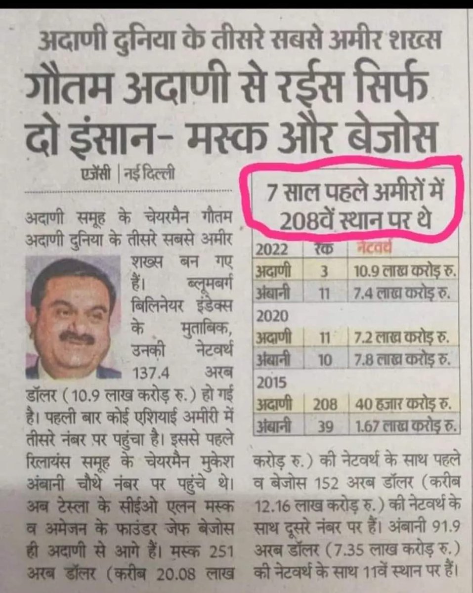 Gabbar00071's tweet photo. Pura ka Pura #Vikas ओर सारे #acchedin एक ही आदमी के घर लाये गये है !https://t.co/DcD58Ty9uS https://t.co/gBezmF5bWL