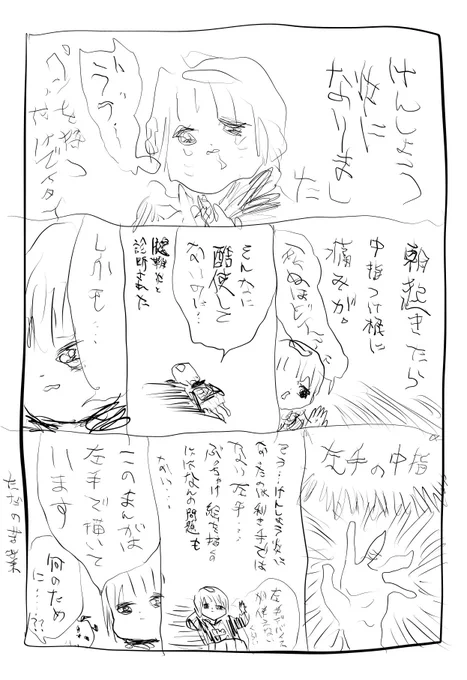 腱鞘炎になった 