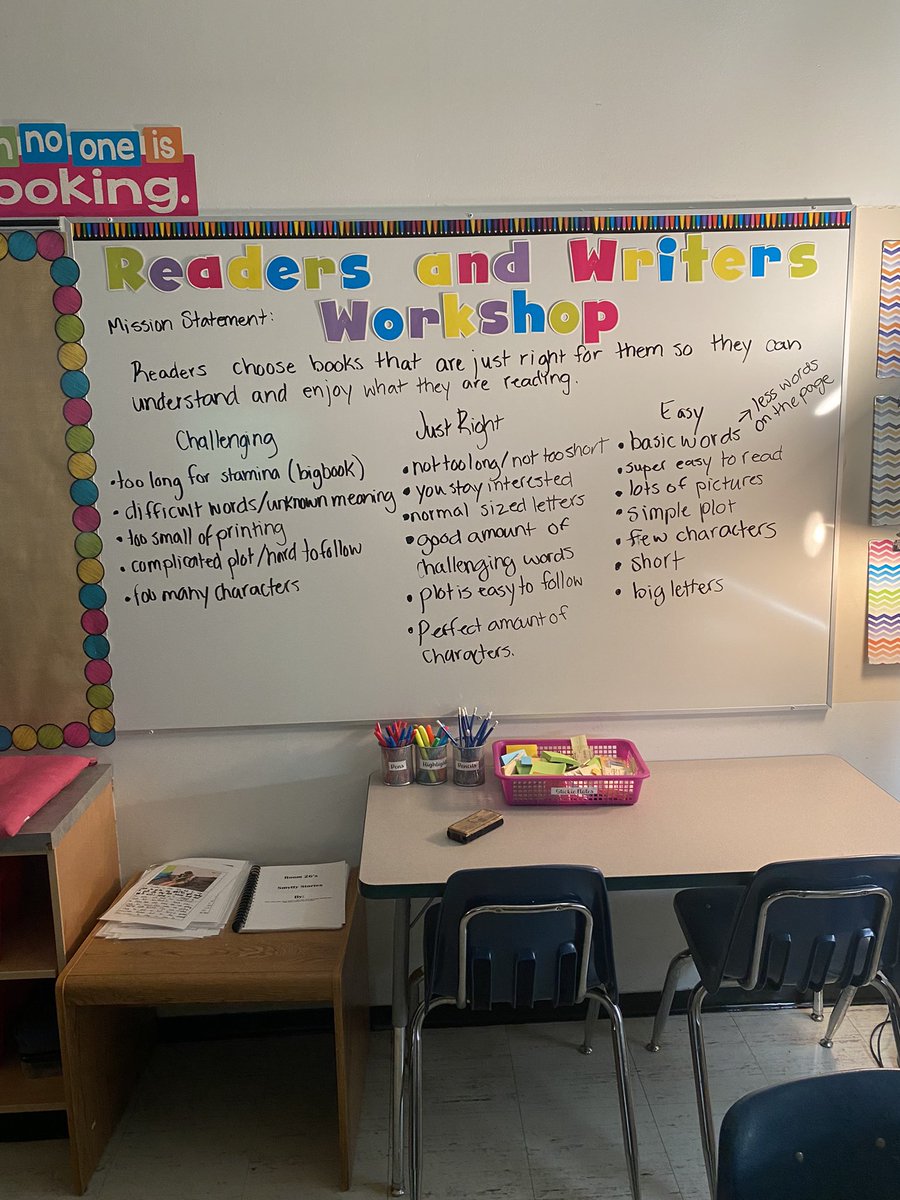 slarseneips's tweet photo. Jumping right into it!!! Loved listening to my readers and writers thoughts. Here is to a year of expanding our knowledge! @BrentwoodEIPS https://t.co/AWAaNzZWGh