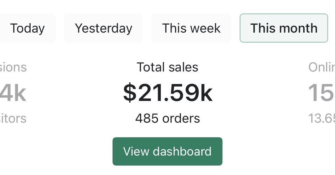 We just scaled a new supplement brand from $0 to $21,000 Monthly in 2 months and $0 spent on ads!

Want it?

- Retweet this
- Comment “Visionary”
- Must be following (so I can DM)

Do it ASAP, 48 hours only. 💪