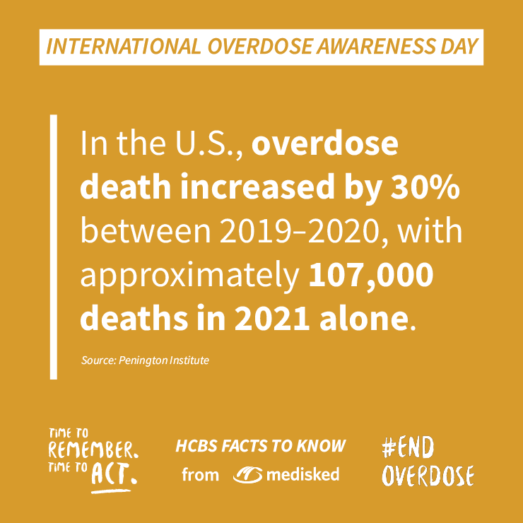 MediSked's tweet photo. This #IOAD2022, consider writing to your elected officials to request more funding for drug treatment or advocacy organizations in your area. Get a template and other resources here: https://t.co/jvryKQEZHo
#EndOverdose #OverdoseAware #SubstanceUse #SUD #HCBSFactsToKnow https://t.co/6jU3E118l4