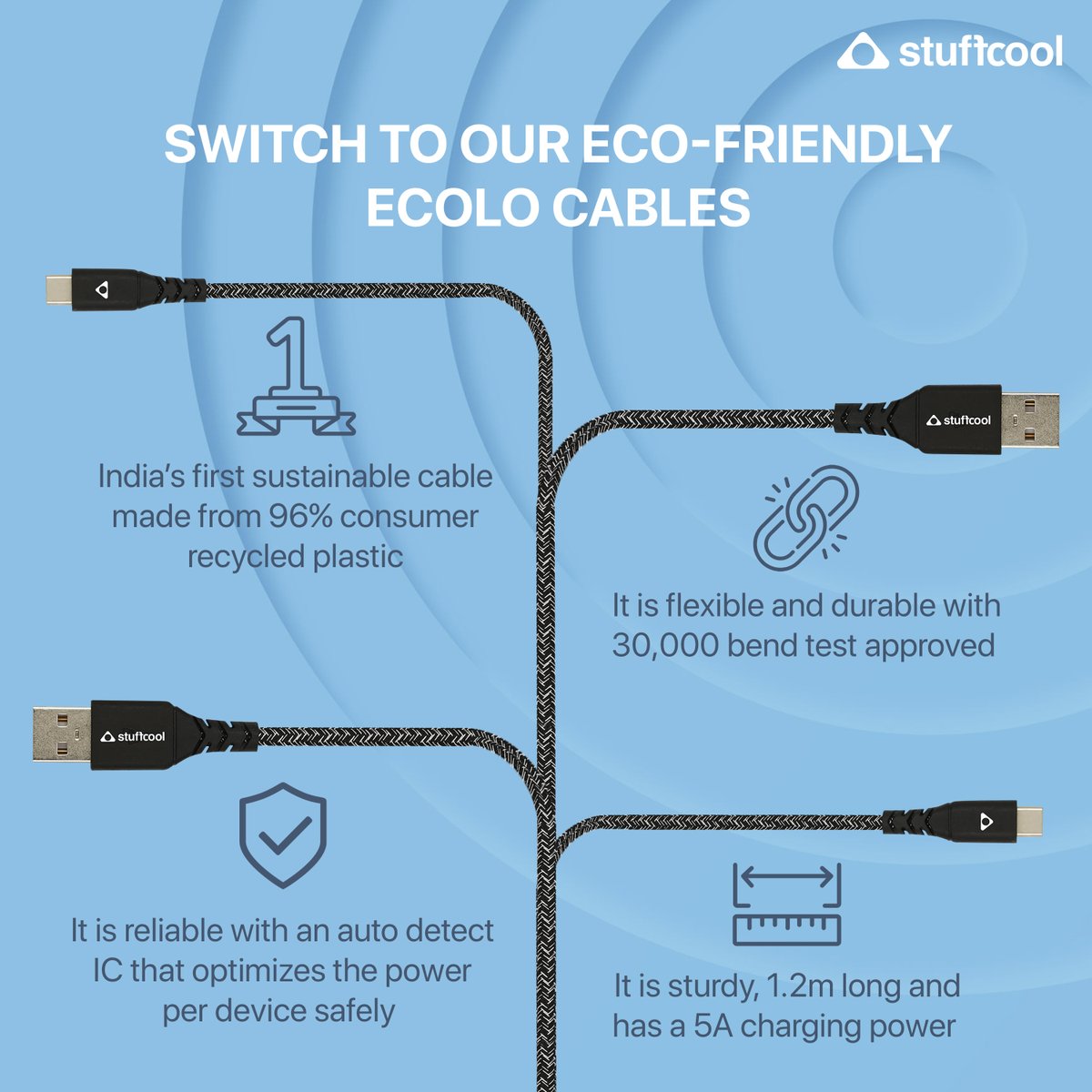 An Eco-conscious way to fast charge your devices 🌱⚡️
How cool is that? 😎

#Stuffcool #stuffcoolaccessories #techaccessories