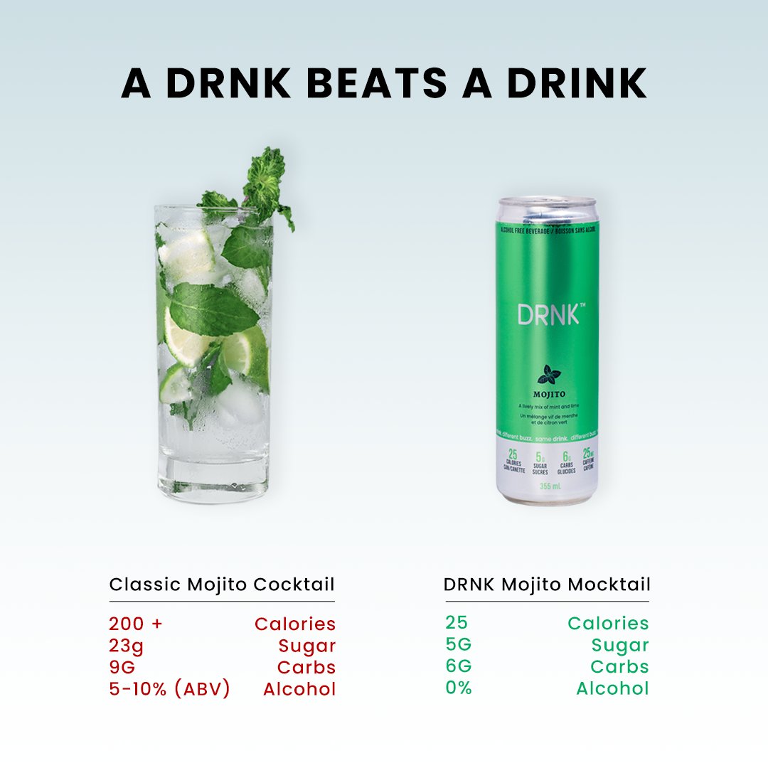 DrnkBev's tweet photo. A DRNK Mojito in comparison to a Classic Mojito cocktail. Checkout the differences! 🤯😲 

#drnkbev #samedrinkdifferentbuzz #beverages  #vancouverstartup #soberliving #newdrinks #sobercommunity #sobermotivation #mojitotime #mojitorecipe #mojitolovers #freshmint https://t.co/vzz6UvLRs1
