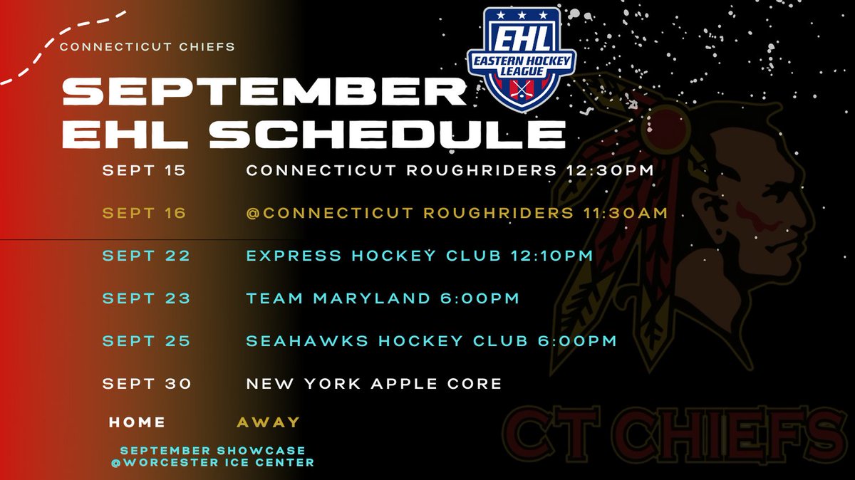 CTChiefsHockey's tweet photo. Chiefs September EHL Schedule
Check out the below link for more details
https://t.co/Apm7YbUNm9
#CTChiefsHockey #EliteHockeyCompetition #EHL #CTChiefsJuniors #EasternHockeyLeague #EHLShowcase #SeptemberShowcase https://t.co/CG3zAbDBkG