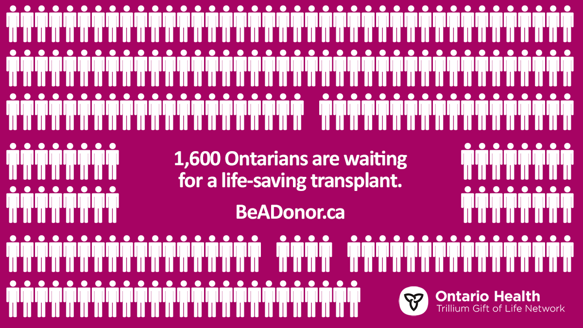 OntarioHealthOH's tweet photo. You can give hope to those waiting for a life-saving transplant because 1 organ donor can save 8 lives. Take 2 minutes and register to be an organ donor at https://t.co/u8tjuS1tls https://t.co/JGiZPK0r5N