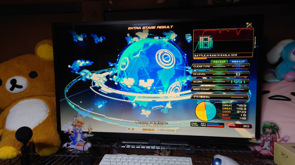 mnemoniq376's tweet photo. ｳﾋｮｰ
ﾀﾉﾁｲｲｲｲ

#IIDX #DBHR https://t.co/4swH5zMgxn