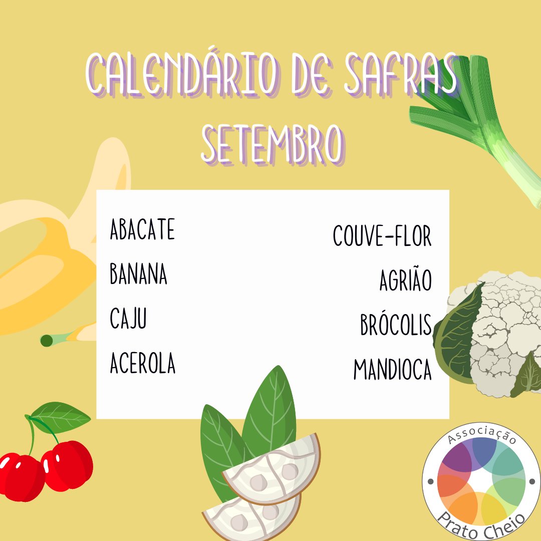 Prato Cheio tweet media