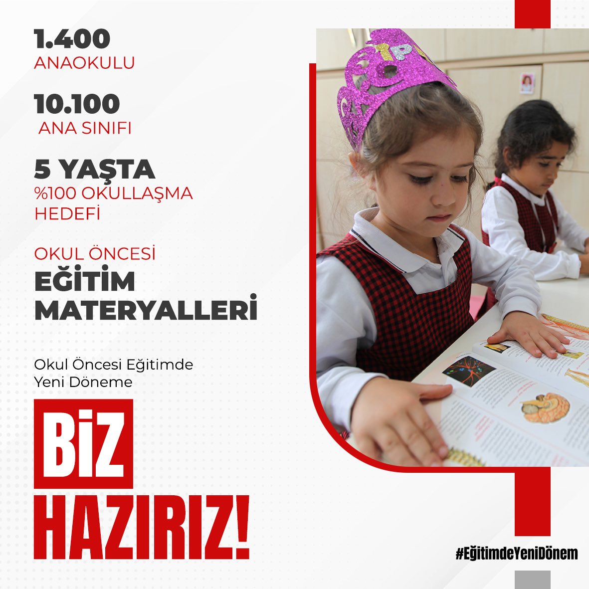 mugla_mem's tweet photo. OKUL ÖNCESİ EĞİTİM SEFERBERLİĞİ✅

Okul öncesi eğitimde seferberlik kapsamında, 1400 yeni anaokulu, 10.100 yeni ana sınıfı açıldı. Okullaşma oranı %93’e ulaştı. 

📍Biz Hazırız
@tcmeb @emrecay55 https://t.co/4cTHngh34G