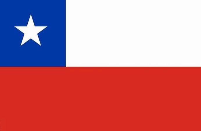 PatrickCh22's tweet photo. RECHAZO Y PUNTO https://t.co/nCefna4EAb