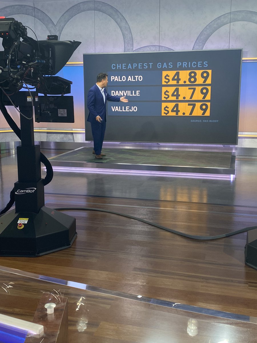 LauraGarciaNBC's tweet photo. Did you know @MikeyNoWay helps to #moveyouforward searching for the Bay Area’s cheapest gas prices ? Join us @nbcbayarea #TodayInTheBay https://t.co/1k5eA1ingk