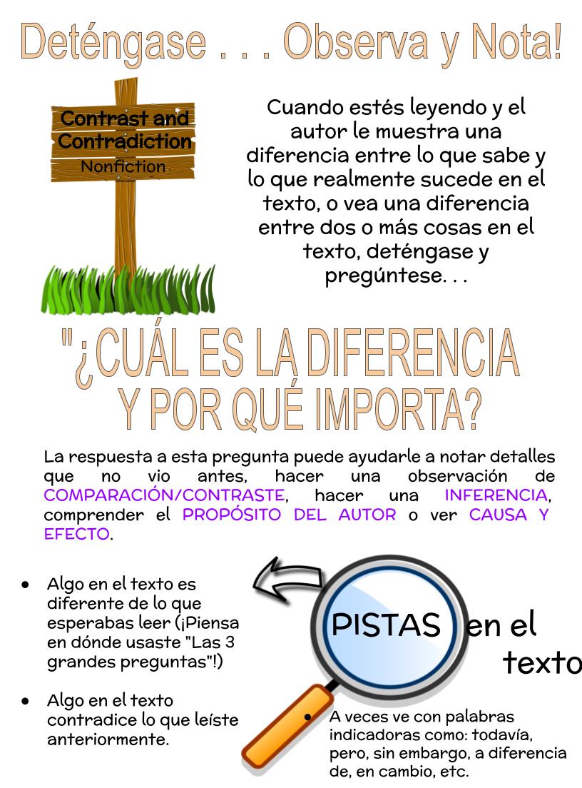 Tomorrow you kick off nonfiction with the Contrasts and Contradictions Signpost! This is a title that is also used to kick off the informational unit in 3rd grade.  Share with us what you will use to teach this signpost.