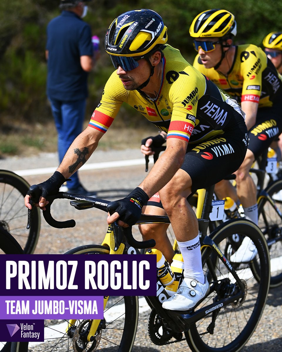 VelonCC's tweet photo. The top four most picked #VelonFantasy riders at La Vuelta from Stage 1 to Stage 10 🔮
1⃣ Primož Roglič (54% of teams)
2⃣ Mike Teunissen (42% of teams)
3⃣ Tim Merlier (32% of teams)
4⃣ Julian Alaphilippe (32% of teams)
_______
🇪🇸 #LaVuelta22 https://t.co/Q3HXJpQ02o