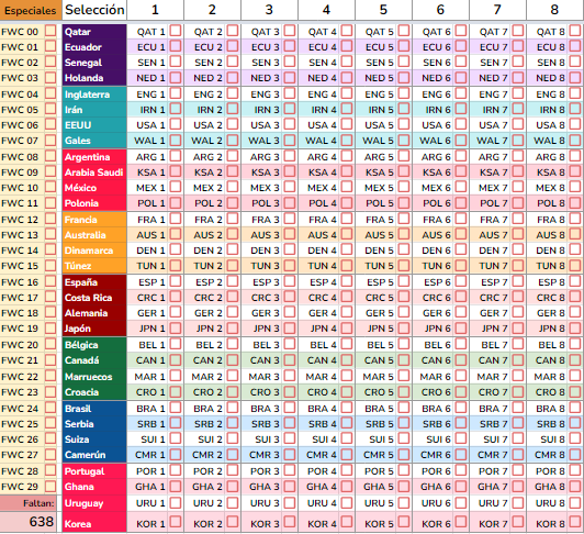 Ricartdo's tweet photo. Y por aquí el excel de control para el Álbum Panini #Qatar2022 Argentina y Uruguay (con solo 19 números por selección)
https://t.co/858XpCP2mZ https://t.co/nESvwsAUgg