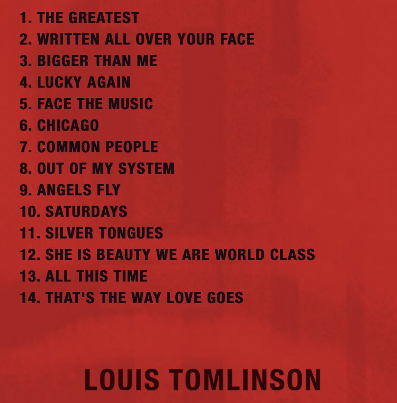 Louis Tomlinson Faith in the Future Album Tickets 