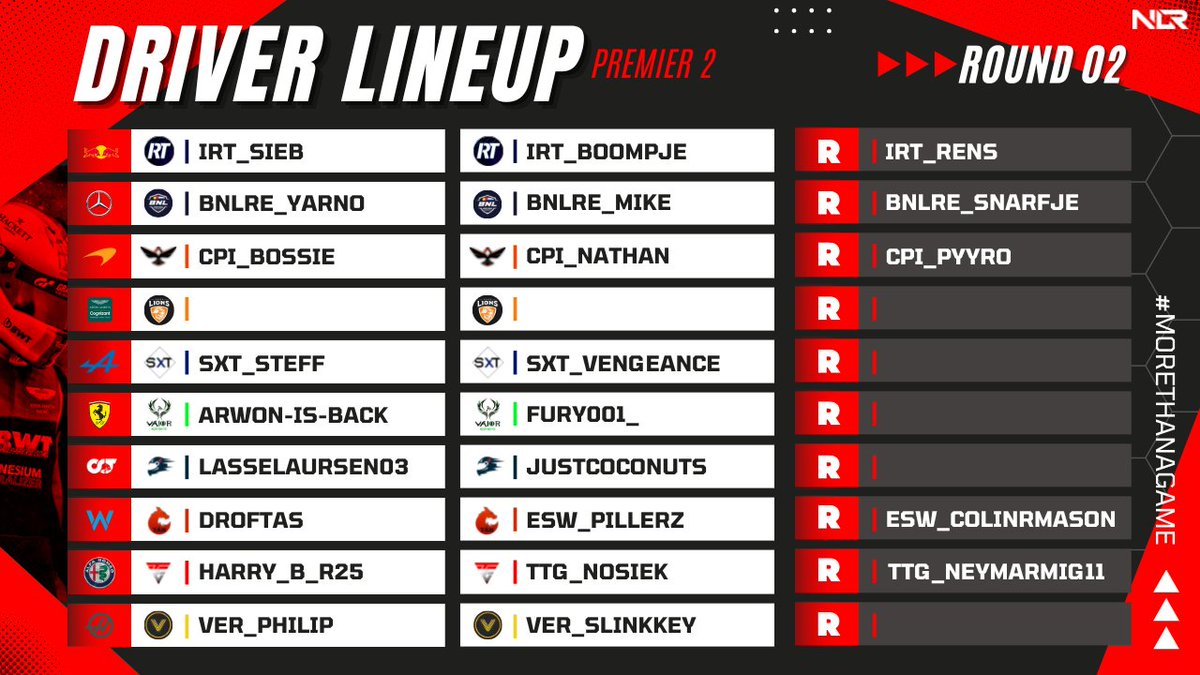 Here is the Driver Lineup for Premier 2️⃣ Round 2️⃣ 🇭🇺 #EML #Esports <a href="/FormulaGameApp/">Formula Game Companion</a> <a href="/nextlvlracing/">Next Level Racing</a>

🕖➡️ 8:00pm uk 
🎙➡️ @LRE_Storm 🏴󠁧󠁢󠁥󠁮󠁧󠁿
🎙➡️ <a href="/LestyF1/">Lesty</a> 🏴󠁧󠁢󠁥󠁮󠁧󠁿
🎥➡️ youtube.com/c/LeagueRacing…